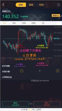 【玖胜第二版】最新另一个版本玖胜/多语言/带跟单/带杠杆/MT4/带简易文字教程