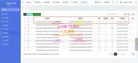 发卡商城授权daU源码/账号转账多签授权PHP源码/trx多重签名授权daU源码/修复部分小bug