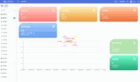 最新陪玩陪聊系统网站源码 娱乐交友系统公众号版