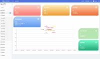 全新陪玩陪聊系统网站源码 交友系统公众号专属版