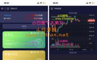 【二开GFC/H5伪微交易理财盘】最新修复三语言切换