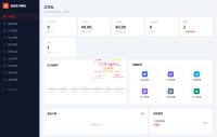 东方云权通商城系统源码（支持高并发/中小企业级/全开源）