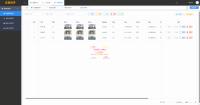 12月最新房屋租赁系统源码 SpringBoot + Vue 实现全功能解析