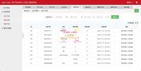 Cash Loan海外单语言贷款源码/小额贷款源码