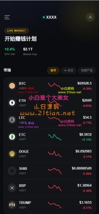 高端数字资产综合交易系统源码｜多语言支持｜区块链理财｜Vue+ThinkPHP全开源