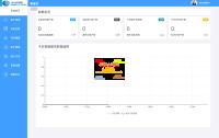 最新PHP客服系统源码 | 多商户客服 | 在线客服系统源码 附教程