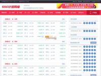 全天S时计划网络源码+预测功能+WAP手机版|ThinkPH