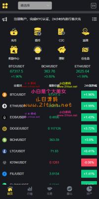 DAPP公链ETH链钱包登录区块链交易所源码,区块链数字货币交易所平台源码