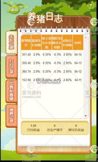 运营版330农场养殖游戏如意猪龙猫传奇吉祥兔天鹅城富贵鸡理财复利养殖游戏源码