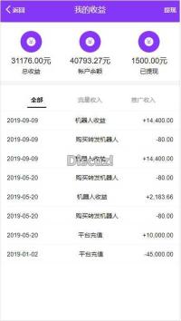 Thinkphp紫版优享智能广告系统云点系统源码 自动挂机赚钱AI机器人合约系统3.0