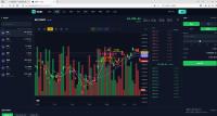 【全开源】高端多语言数字资产交易所系统源码 | 永续/期权/跟单/C2C/闪兑 | 支持IM聊