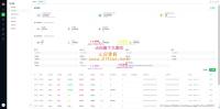 看广告短视频赚钱Java源码H5+APP+小程序｜四大广告联盟SDK接入｜内置AI数据分析反作弊