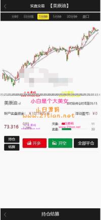 富星期货源码中英文PC+手机