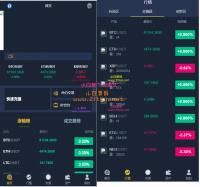 新UI币币交易所合约|合约交易|二开bbank