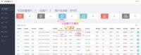 多语言微交易多行情盘PHP源码