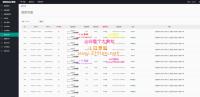 现金贷源码|会员版小额贷款源码|借贷系统|短信接口|个人免签Pay支付