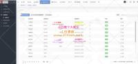 配资资金盘在线配资+股票配资公司+ 股票交易+牛股跟投+实盘策略+整站源码