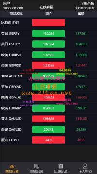 【修复支付接口】八月最新微盘外汇K线正常推广完美去短信验证对接免签支付完美...
