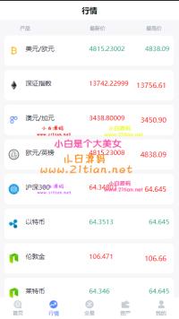 【新版白色币圈 / BTC 涨跌预测】亲测二开微交易新版白色币圈K线正常波动完好完美运行