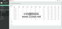 2017全新最新拆分盘股权源码，|拆分|推荐奖|对碰奖|领导奖|见点奖|报单极差带购物商城