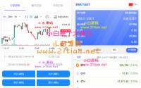 开源版海外双语言竞猜系统/区块链大小单双竞猜下注/USDT充值