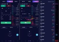 Vexus多语言虚拟货币交易所/Java交易所源码/模拟账户+现货交易+永续合约+交割合约+基
