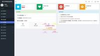 聚合DNS管理系统v2.8 (一个网站管理多个平台的域名解析+多用户+API接口)