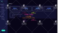 新版币币 C2C IEO数字资产交易平台 自动撮合 合约交易所 送交YI机器人