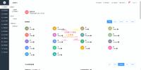 东郊到家系统源码全新升级，免授权使用