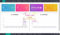 【无后门版】最新完全开源usdt空投源码/带搭建视频教程