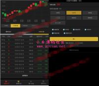 最新修复版币圈区块链系统源码运营版+完整视频安装教程