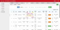 Cash Loan海外单语言贷款源码/小额贷款源码