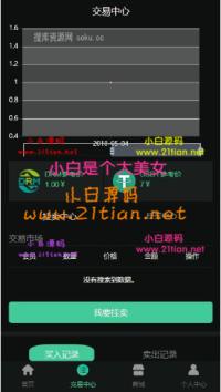 七月最新区块链挖矿系统交易中心带推广分成源码分享下载