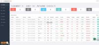 2019年最新版微盘|微交易源码|MT4+外汇+贵金属交易