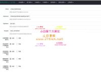 【独家发布】价值6千的PHP微信固码免签监控系统源码/带教程/带监听APP