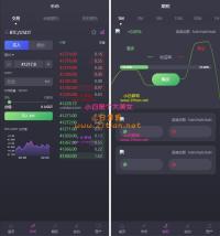 多语言bbvcoin交易所/合约交易+期权交易+币币交易+申购+质押挖矿/有代理系统14种语言/h5+pc前后端VUE开源