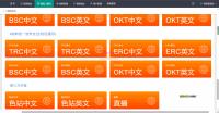 2022最新版多链daoU系统源码