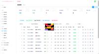 WhatsApp筛选Ws/Tg外贸营销Supplier推特号/FB号/谷歌号/小火箭Ws/Channel社交账号
