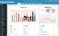 201609最新一元-云-购整站源码 一元夺宝系统三网合一源码下载 微信PC端wap端云购商...