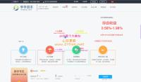 亨丰资本投资理财源码系统|带wap可封装app投资复利|买多买空策略买股源码