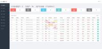 【原始版二开区块链】新版至尊UI的微交易区块链源码/带简易教程