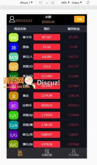 2019年最新版微盘|微交易源码|MT4+外汇+贵金属交易