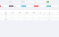 最新更新汇汇通微盘usdt支付完美运营版+完整数据+K线正常+3种语言