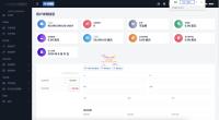 TRON区块链 TRON投资源码 ai机器人 附带搭建教程