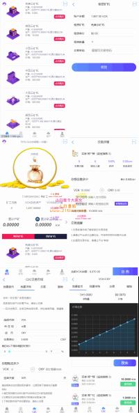 区块链交易系统 区块链钱包 区块链矿机 区块链交易市场的源码下载