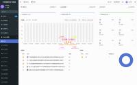 Thinkphp+Uniapp开发的多端商城系统源码H5小程序APP支持DIY模板直播分销