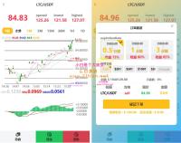 4语言交易所源码 K线正常+秒合约+质押