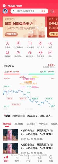 2024年最新股两融双融/新股申购/股票配资/融资融券/打新股/包网模式