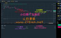 【区块链合约交易所源码】新币币交易所USDT秒合约杠杆C2C法币交易 手机端为VUE纯源码