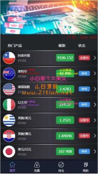 最新更新抖音外围外汇微盘K线走势正常+简单文字说明+可封装APP+可自由...